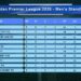 BPL 2026 title race tightens as first round nears finish